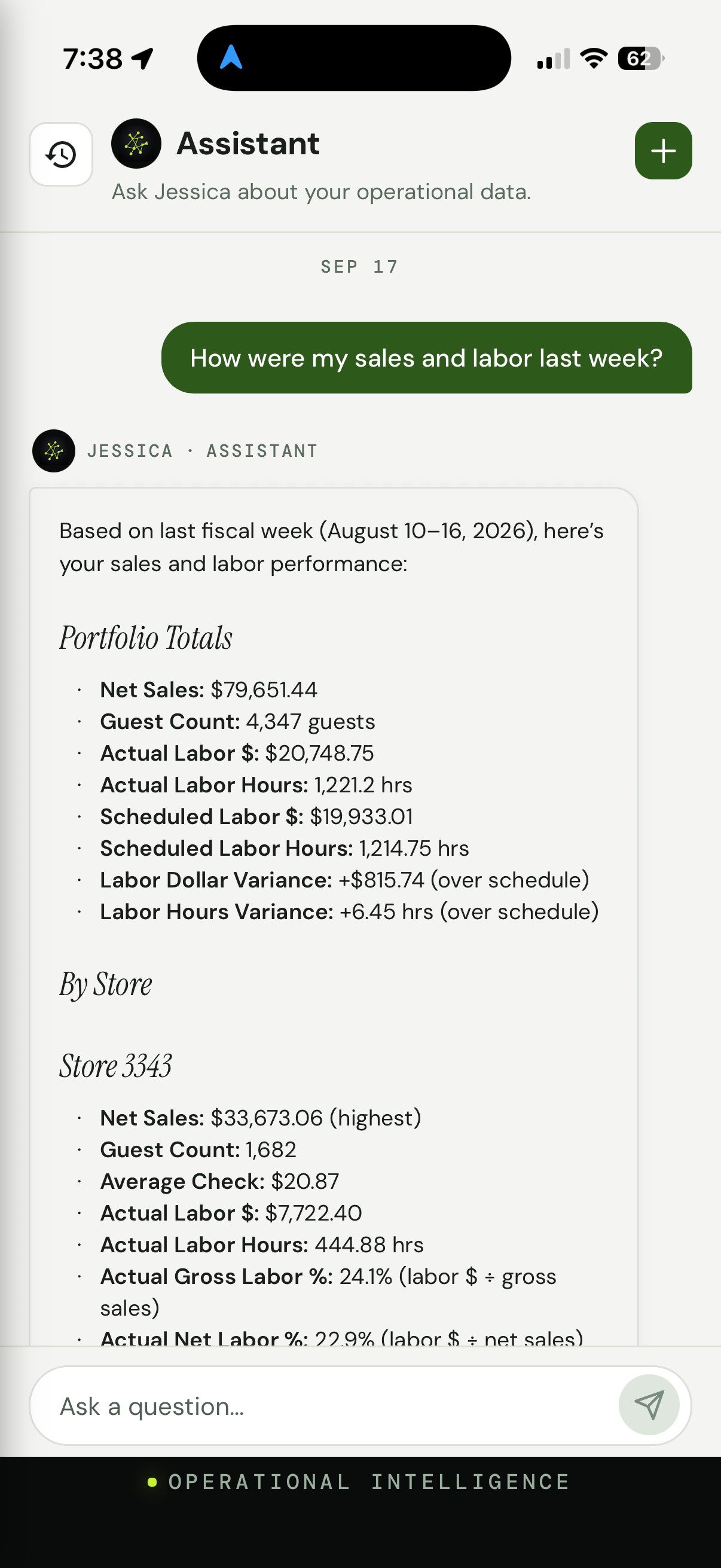 Ask Jessica in the Savnt mobile app answering a sales and labor question